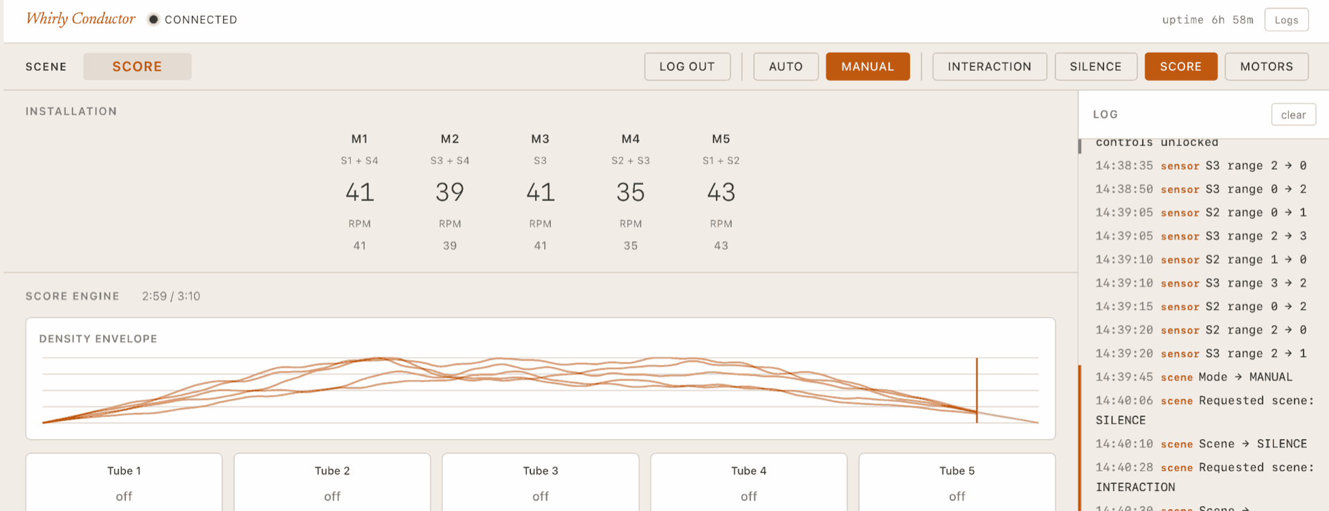 The score engine dashboard showing a density envelope of five overlapping curves driving the five motors